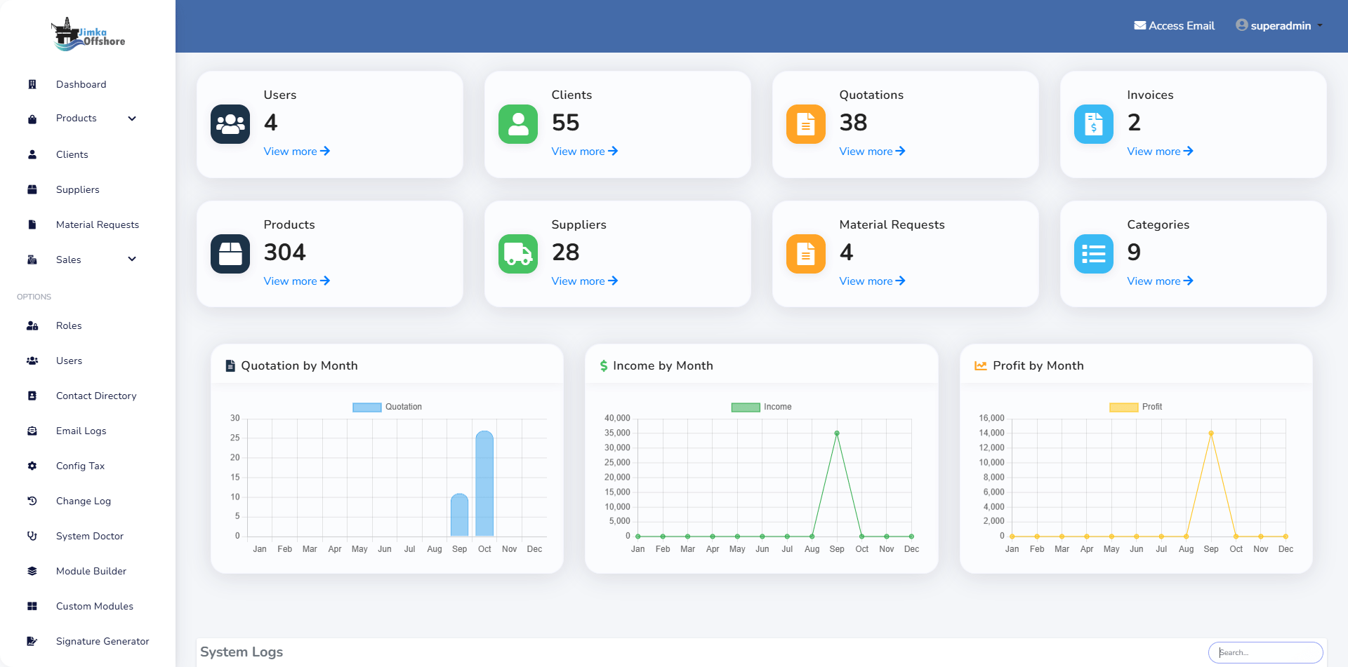 Recién llegado vs 5 años en Nueva Zelanda